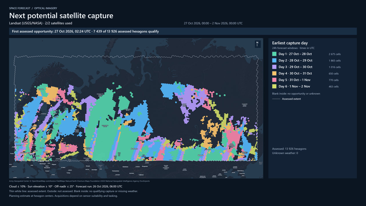 Earliest opportunity for Landsat (USGS/NASA)