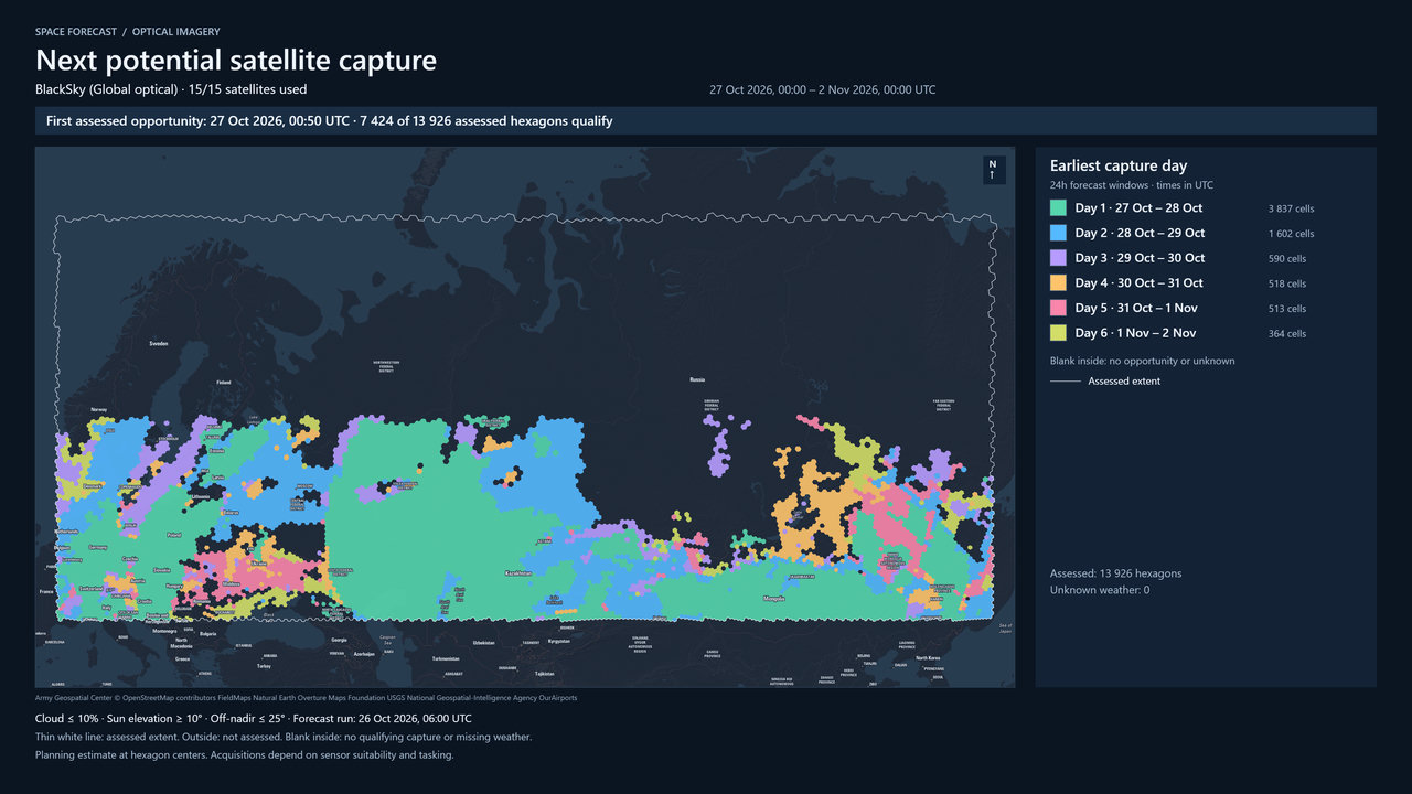 Earliest opportunity for BlackSky (Global optical)