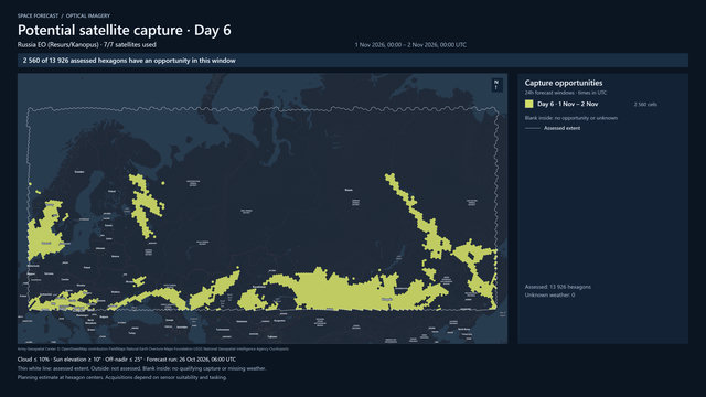 Day 6 for Russia EO (Resurs/Kanopus)