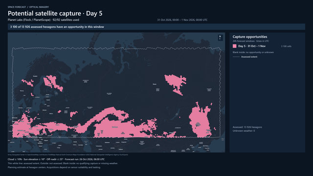Day 5 for Planet Labs (Flock / PlanetScope)