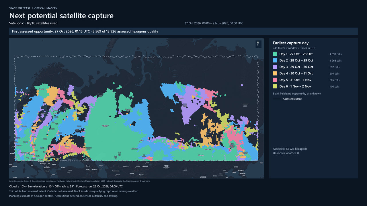 Earliest opportunity for Satellogic